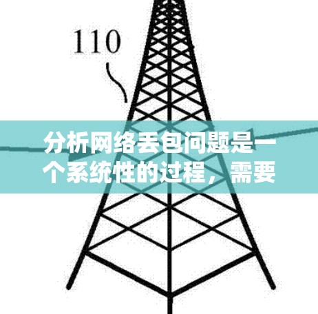 分析网络丢包问题是一个系统性的过程,需要从多个方面进行检查和排查。以下是逐步的解决方案 分析网络丢包问题是一个系统性的过程,需要从多个方面进行检查和排查。以下是逐步的解决方案