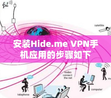 安装Hide.me VPN手机应用的步骤如下 安装Hide.me VPN手机应用的步骤如下