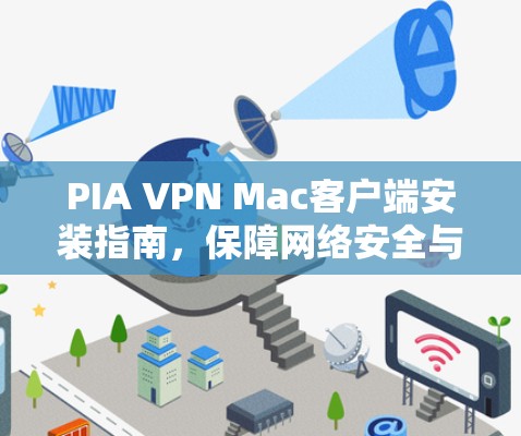 PIA VPN Mac客户端安装指南,保障网络安全与稳定 PIA VPN Mac客户端安装指南,保障网络安全与稳定