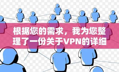 根据您的需求,我为您整理了一份关于VPN的详细说明和推荐,帮助您选择合适的VPN解决方案 根据您的需求,我为您整理了一份关于VPN的详细说明和推荐,帮助您选择合适的VPN解决方案