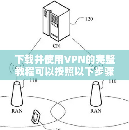 下载并使用VPN的完整教程可以按照以下步骤进行 下载并使用VPN的完整教程可以按照以下步骤进行