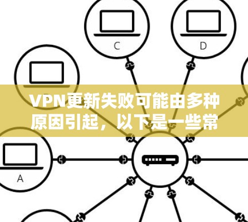 VPN更新失败可能由多种原因引起,以下是一些常见的原因和解决方法 VPN更新失败可能由多种原因引起,以下是一些常见的原因和解决方法