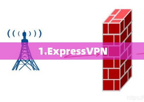 1.ExpressVPN 1.ExpressVPN