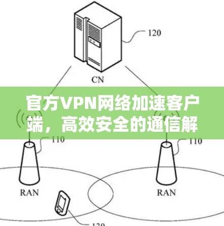 官方VPN网络加速客户端，高效安全的通信解决方案