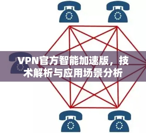 VPN官方智能加速版，技术解析与应用场景分析